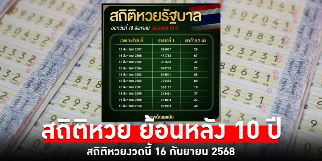 สถิติหวย - sanook