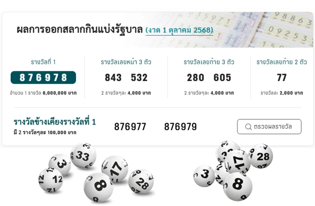 ตรวจหวยไทย - sanook