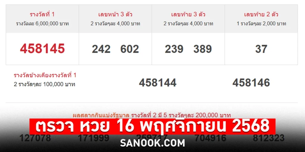 ตรวจ หวย 16 พฤศจิกายน 2568 sanook.com