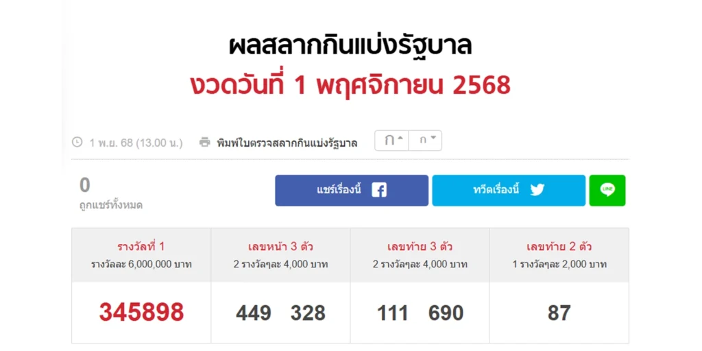 ตรวจหวย วันนี้ - sanook