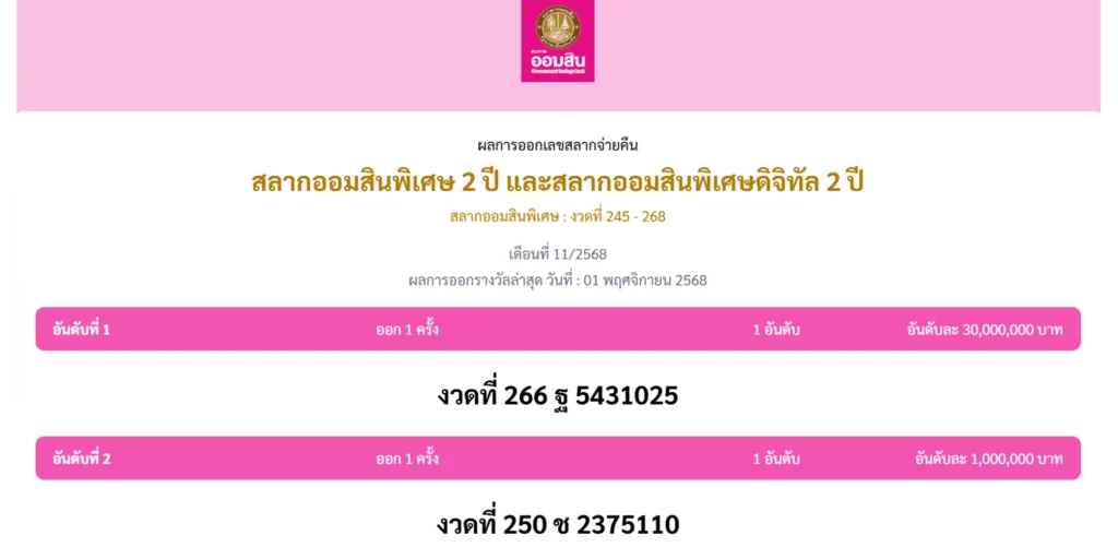 ตรวจสลากออมสิน - sanook