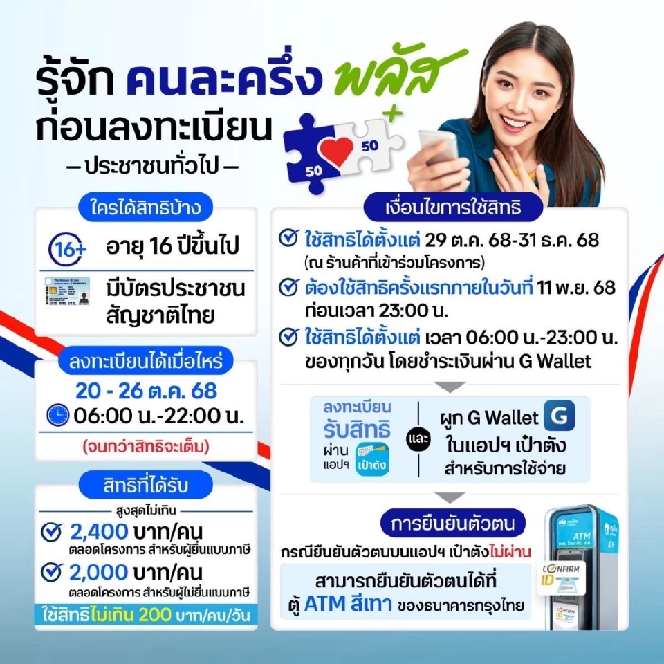 คนละครึ่งรอบใหม่ -sanook